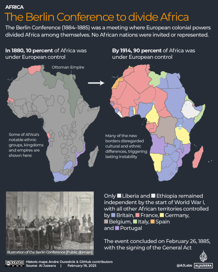 INTERACTIVE-Berlin-conference-1885-Africa-colonial-map-1880-1914-1739884987