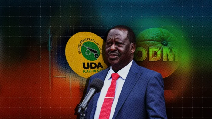 RAILA-og_image