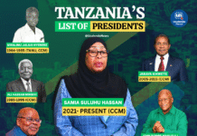 End Of The Glamorous CCM Era?