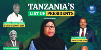 End Of The Glamorous CCM Era?