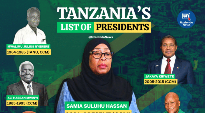 End Of The Glamorous CCM Era?