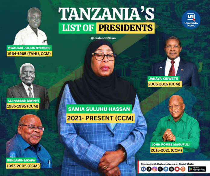 Mwalimu Julius Nyerere