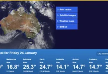 Australia’s Go-To Weather Site Redesigned, and Users Are Furious