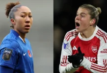 Chelsea waiting for Arsenal in Champions League