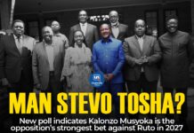 Kalonzo Is Running the Opposition Game Ahead of 2027