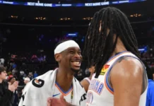 NBA champion Thunder clinch Western Conference top seed