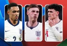 Tuchel names England World Cup squad as Alexander-Arnold misses out